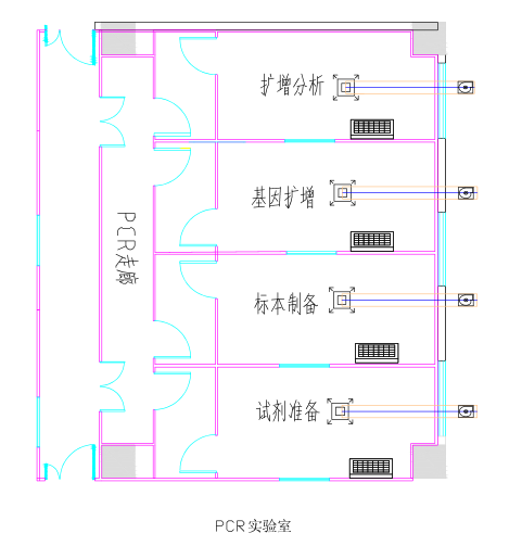 核酸检测PCR实验室